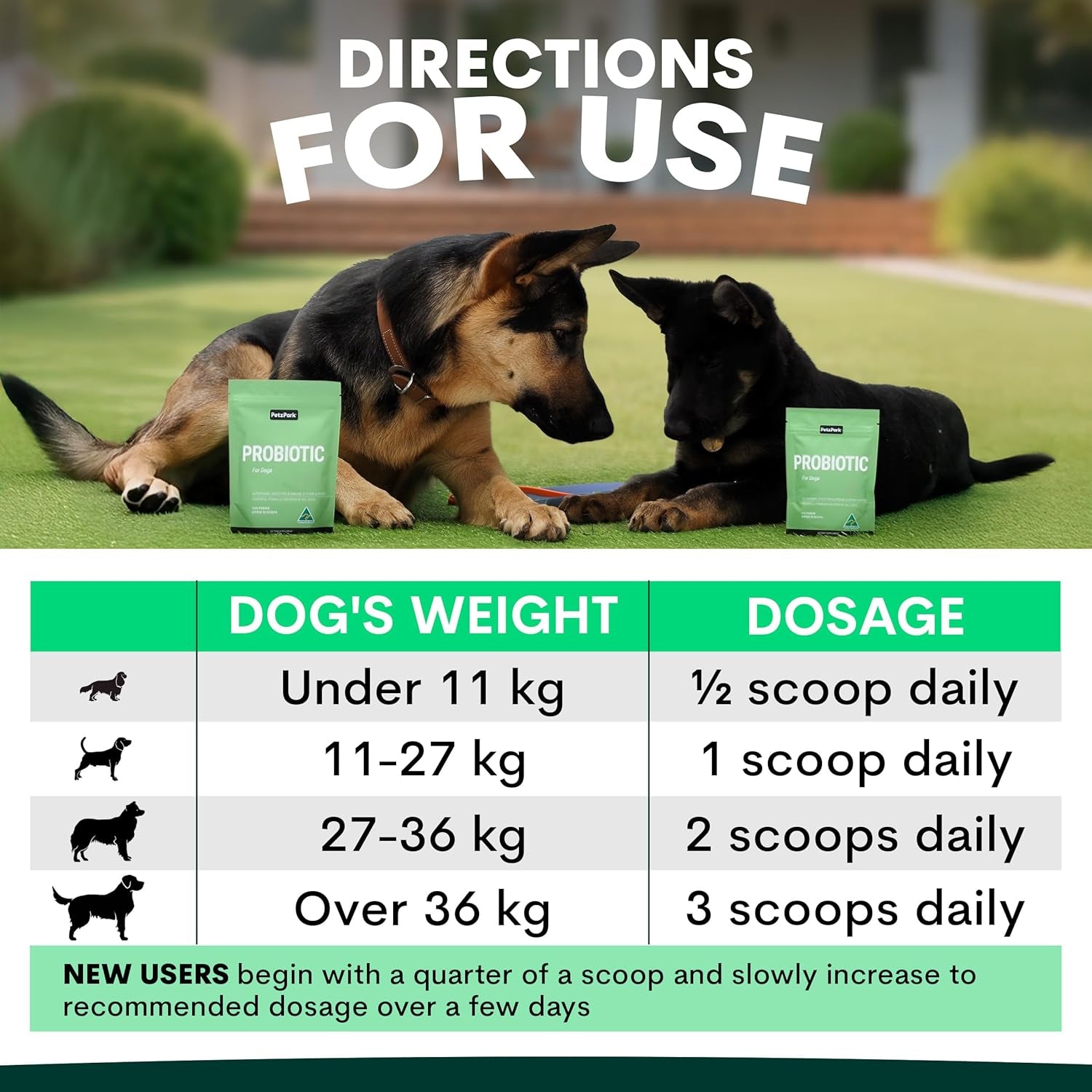 Australian Dog Probiotic Powder | Gut Health & Digestive Support Supplement | Paw Licking Relief | Dog Food Topper | 45 Scoops
