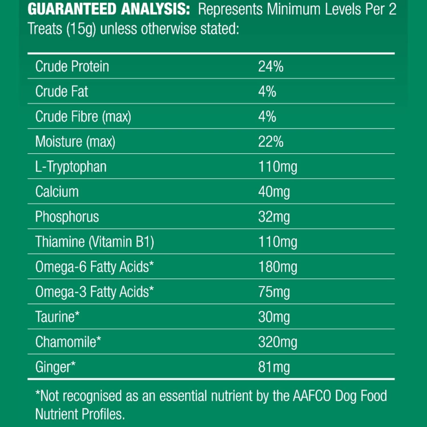 Vitarapid Calming Daily Treats for Dogs | Anxiety & Stress Relief | Storm & Separation Support | 210g