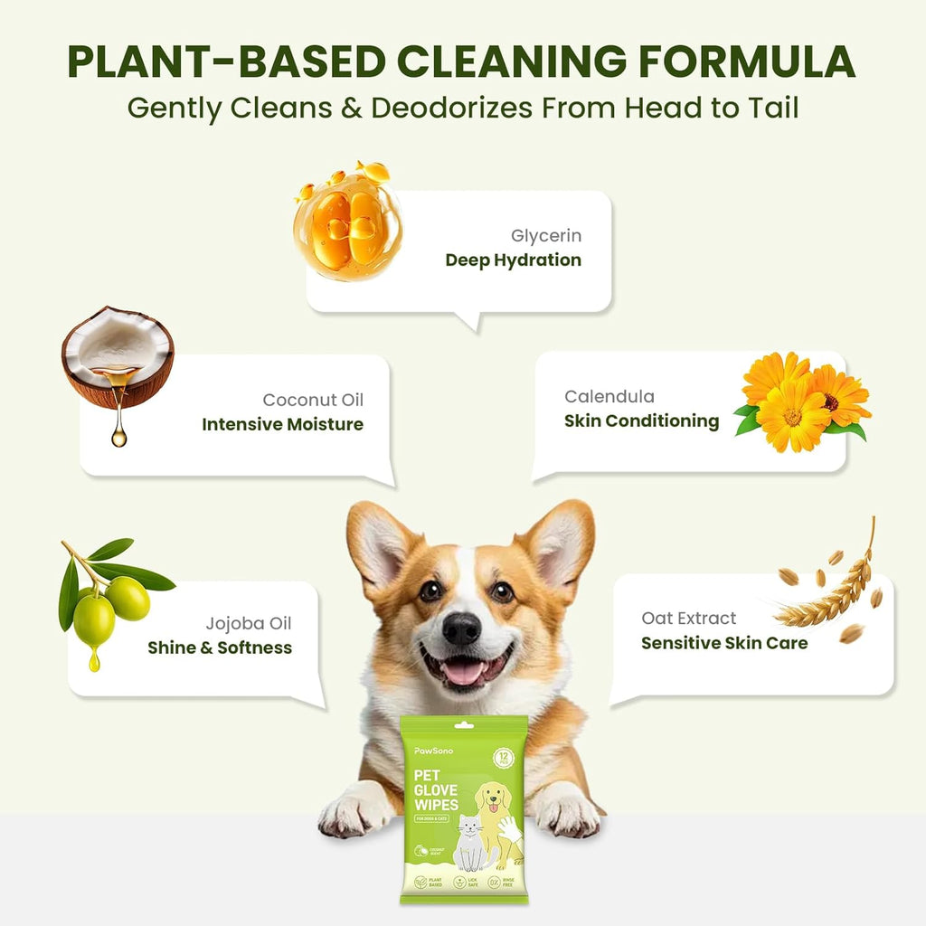 Pet Grooming Glove Wipes for Dogs & Cats | Hypoallergenic Quick Clean & Deodorizing | Fur, Paws, Eyes, Ears & Butt Wipes | Travel & Between Bath Use | 36 Pack