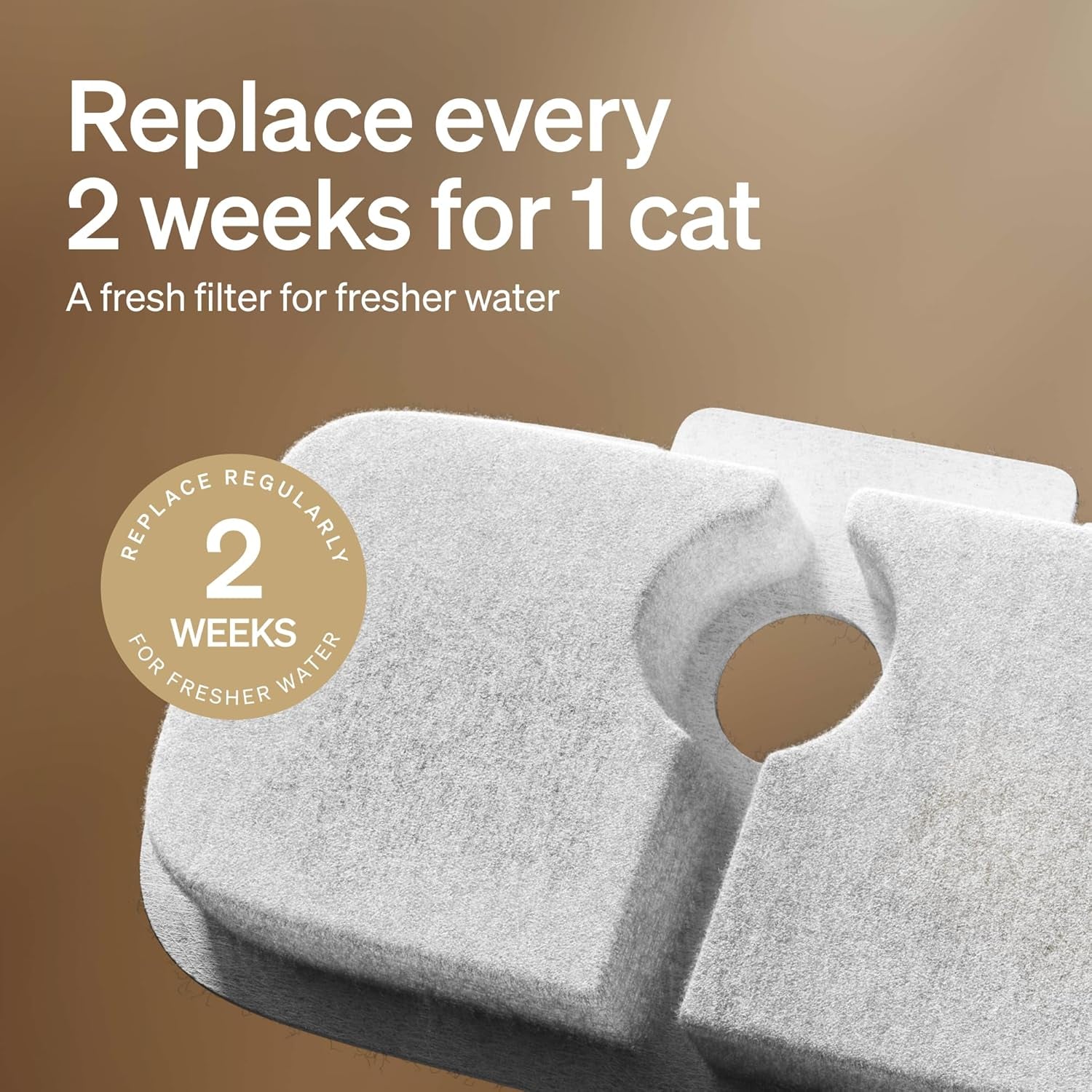 Cat Water Fountain Replacement Filters | Compatible with Dockstream & Dockstream 2 | PLWF115, PLWF106 & PLWF116 | 4-Pack