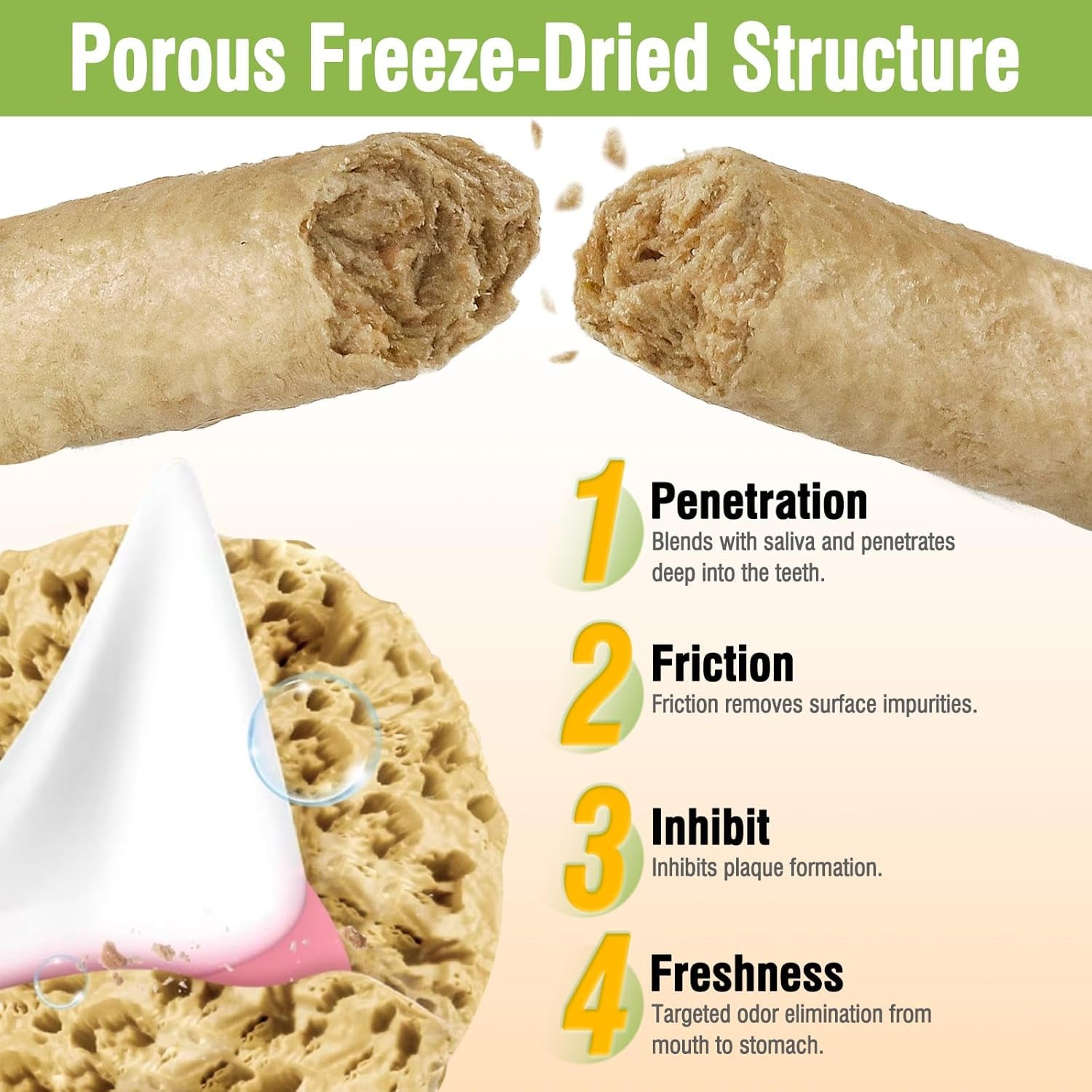Freeze-Dried Cat Chew Sticks | Dental Treats for Cats & Kittens | Tartar Control & Fresh Breath | Teething Sticks | 50g